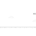 How to turn on Dinosaur game and start playing?